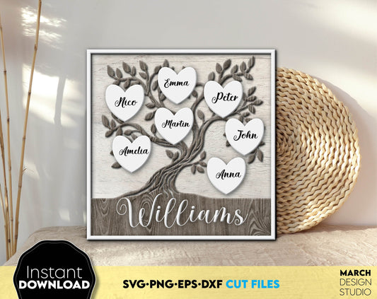 This family tree svg is a great design for decorating your home. It will make your home more colorful with this personalizable family tree. SVG PNG EPS DXF files included. Compatible with Cricut, Silhouette or other equipment. Buy now and enjoy!